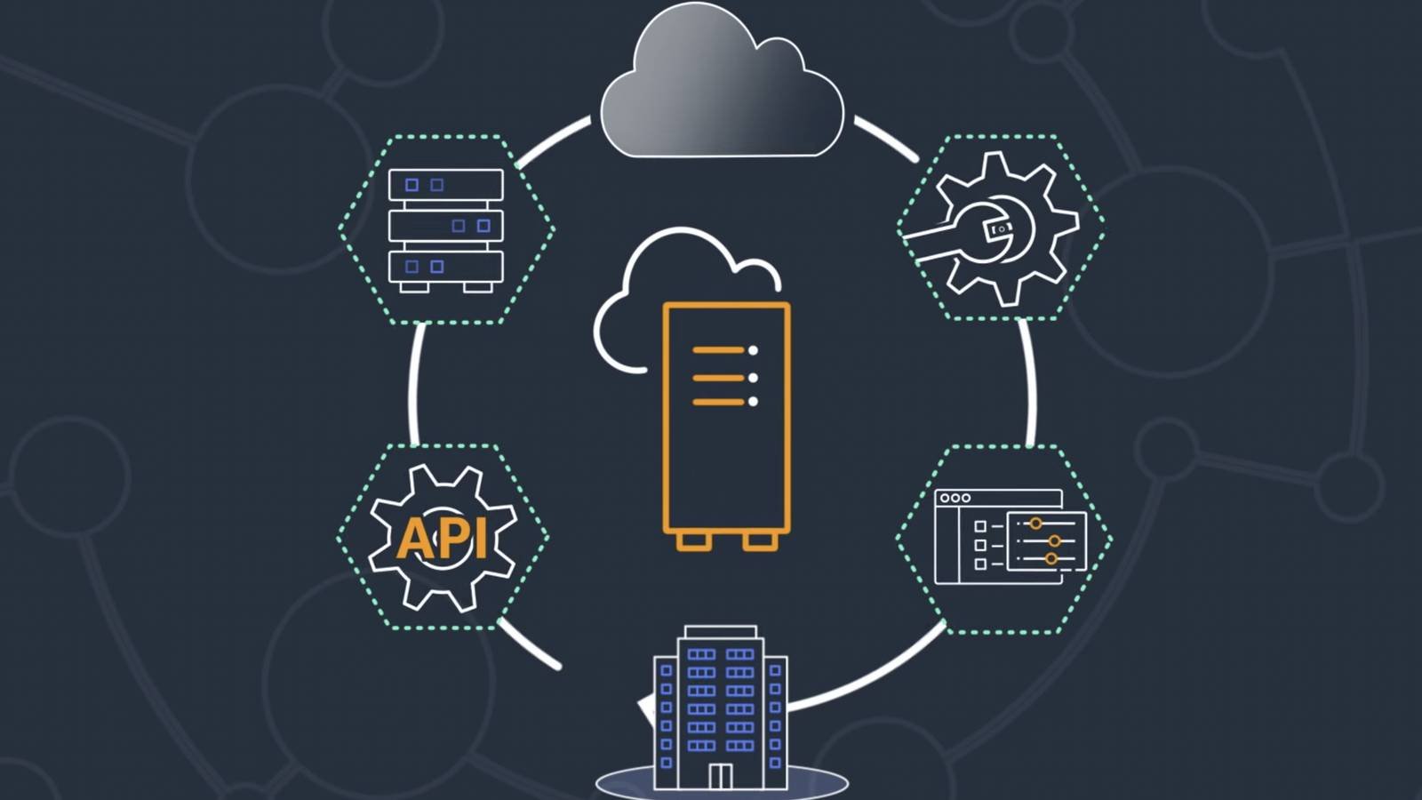 تم عمل نسخة احتياطية من AWS، ولكن ربما لا تزال بعض تطبيقاتك المفضلة معطلة
