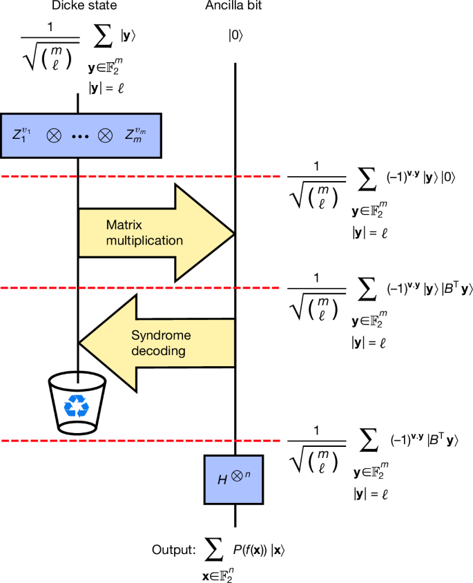 41586 2025 9527 Fig1 HTML