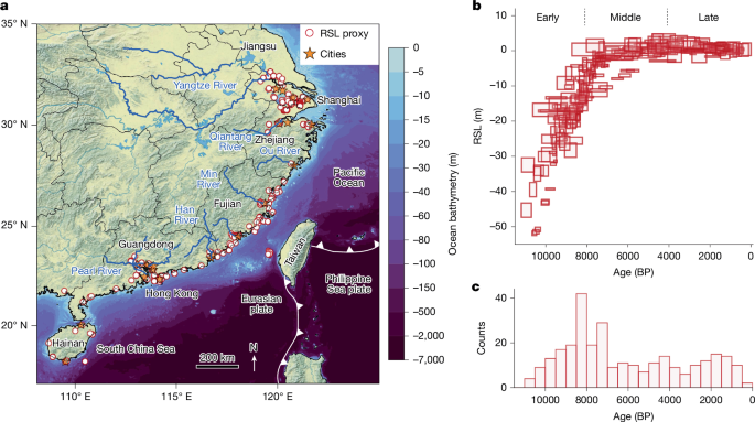 Modern sea-level rise breaks 4,000-year stability in southeastern China 1 Modern sea-level rise breaks 4,000-year stability in southeastern China