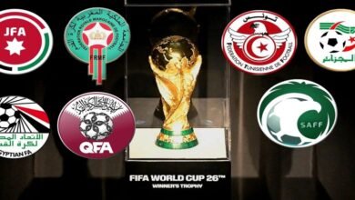 7 منتخبات عربية تتأهل لنهائيات كأس العالم.. والثامن في الطريق