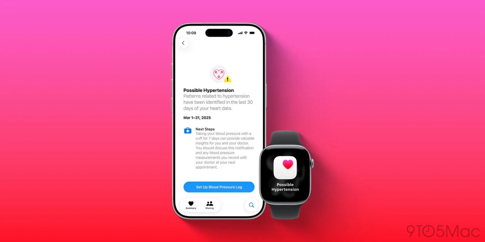 hypertension notifications apple watch