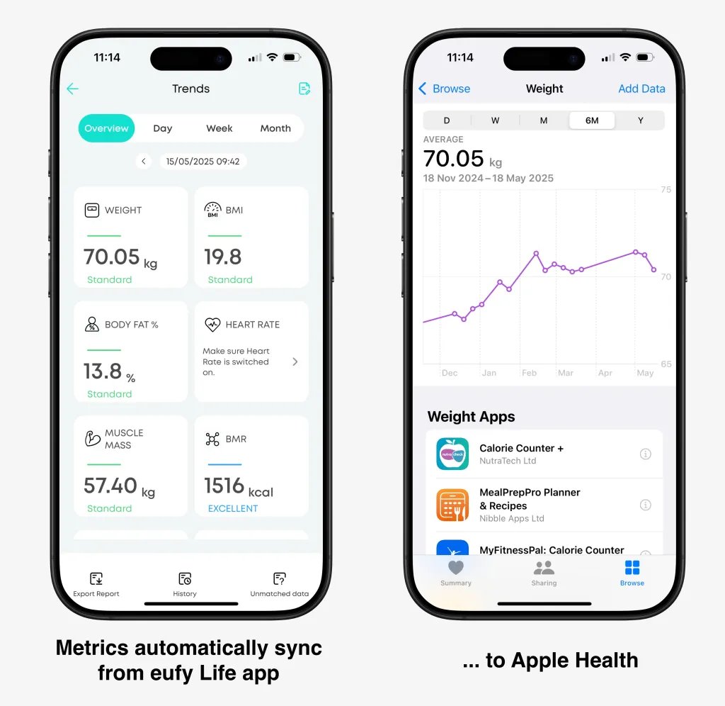 iphone eufy scale metrics