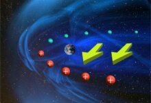 توزيع الشحنة الكهربائية في الفضاء