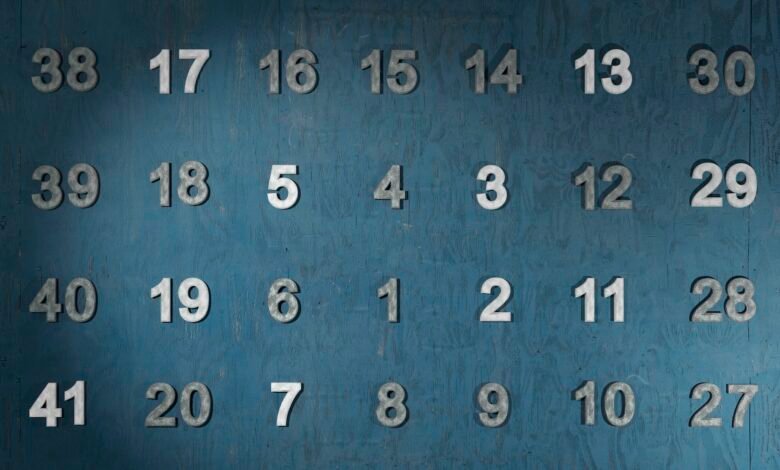 اكتشف علماء الرياضيات طريقة جديدة تمامًا للعثور على الأعداد الأولية 1 an image of a grid of numbers against a blue background, with prime numbers highlighted