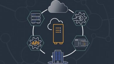 تم عمل نسخة احتياطية من AWS، ولكن ربما لا تزال بعض تطبيقاتك المفضلة معطلة