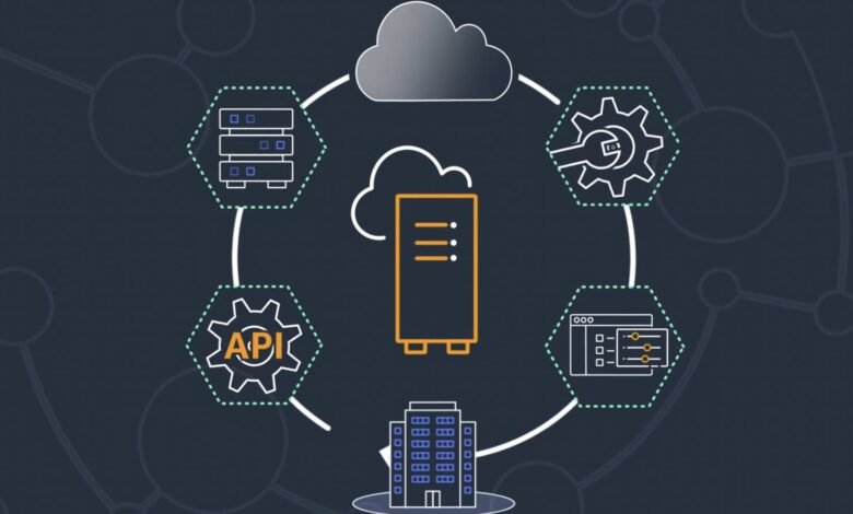 تم عمل نسخة احتياطية من AWS، ولكن ربما لا تزال بعض تطبيقاتك المفضلة معطلة 1 تم عمل نسخة احتياطية من AWS، ولكن ربما لا تزال بعض تطبيقاتك المفضلة معطلة