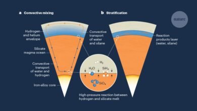 لتكوين الماء قد تحتاج الكواكب الخارجية إلى بعض الضغط فقط