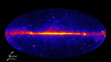 a map of the Milky Way showing a line of gamma ray emissions through the center