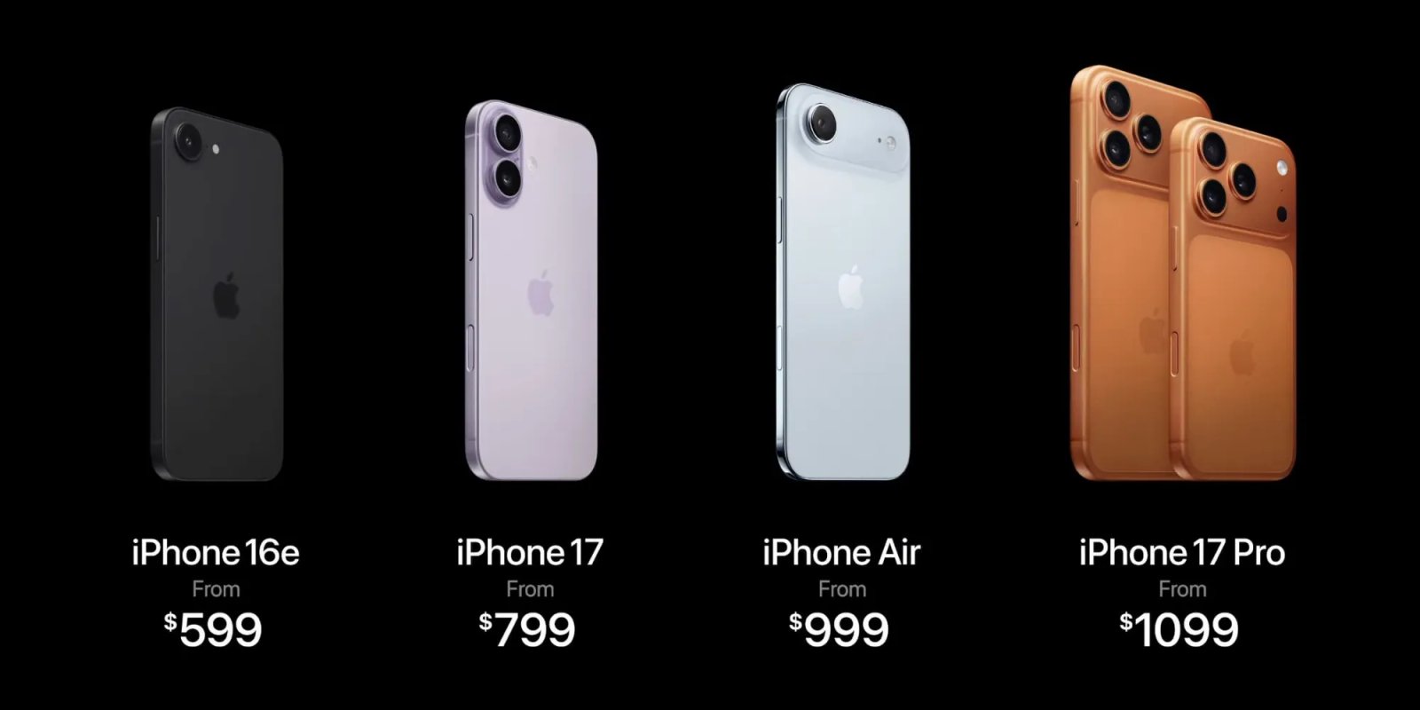 1763567081 215 iphone 17 lineup prices