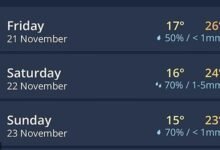 أستراليا ضد إنجلترا – The Ashes LIVE: تعرض ستيف سميث للضرب من قبل منافس إنجليزي بسبب هجوم مذهل قبل بدء الاختبار الأول مباشرةً