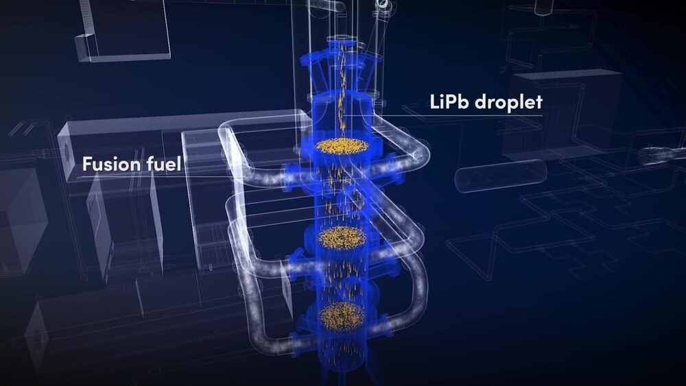 ابتكرت اليابان طريقة جديدة لاستخراج التريتيوم من أجل الاندماج النووي ابتكرت اليابان طريقة جديدة لاستخراج التريتيوم من أجل الاندماج النووي