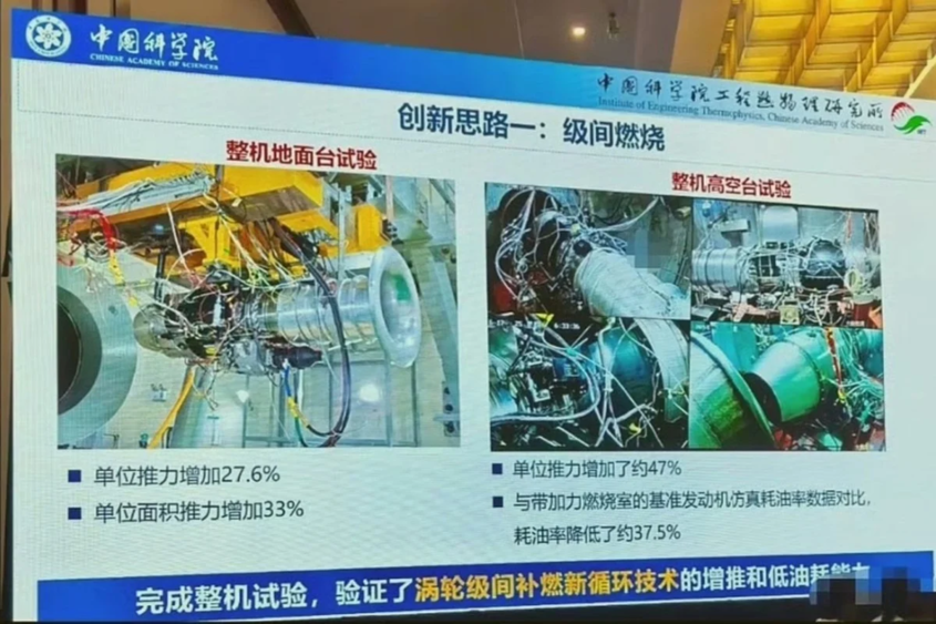 ابتكرت الصين محركًا نفاثًا ذكيًا يتكيف مع الرحلة