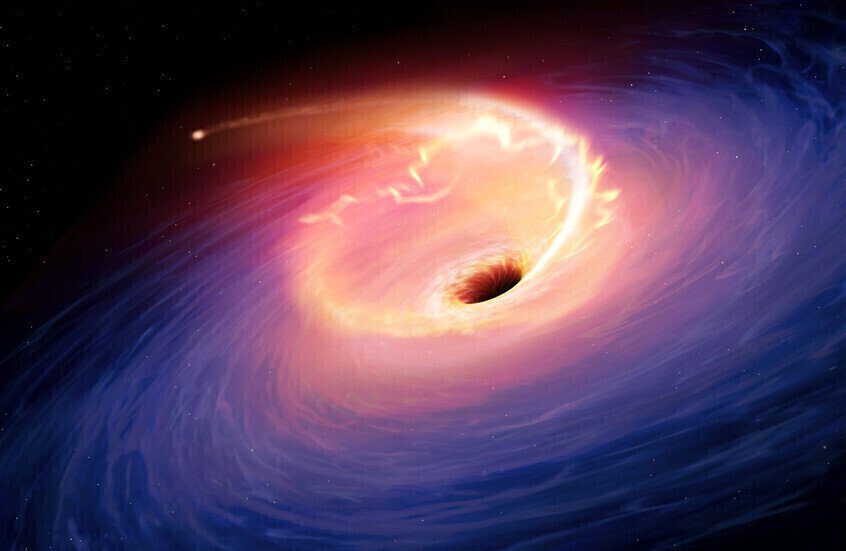 علماء الكون تجاوز ذروة عطائه ويتجه نحو شيخوخة أكثر برودة! 2 690a0a2b4236040ab40a6e85