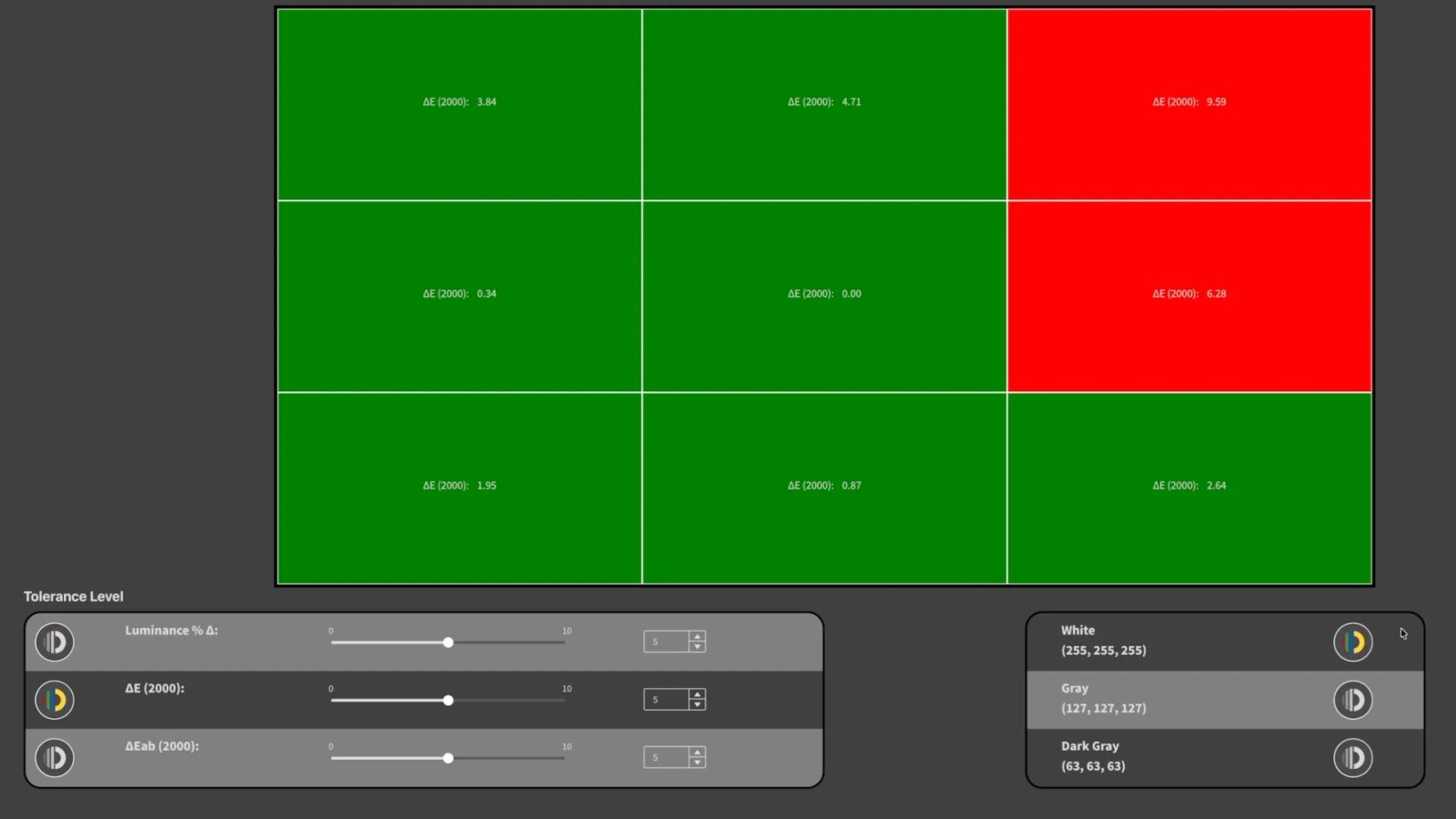 ASUS ProArt 6K Display Review Uniformity Results