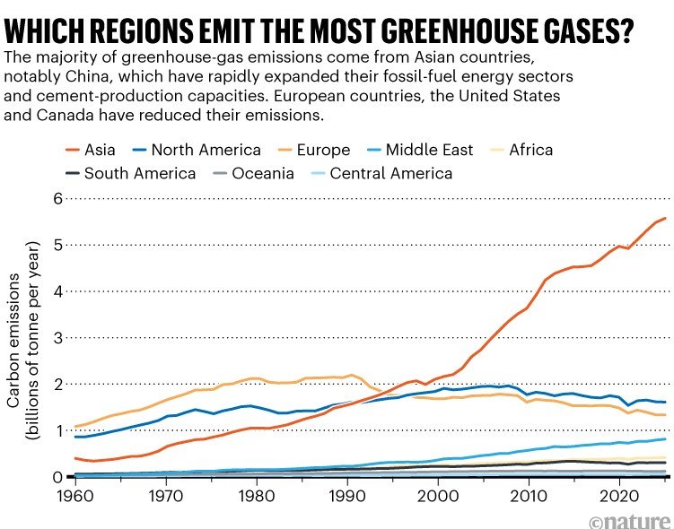 d41586 025 03618 z 51702966
