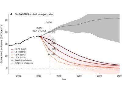 d41586 025 03851 6 51757172