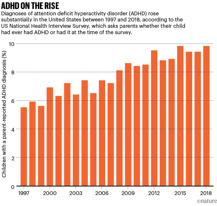 d41586 025 03855 2 51741554