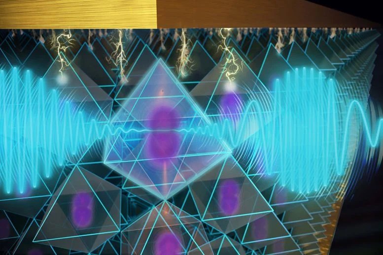 لقد صنعنا أفضل المواد في العالم لقد صنعنا أفضل المواد في العالم