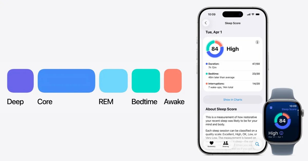 يُحدث watchOS 26.2 تغييرًا كبيرًا في نقاط النوم وإليك ما هو مختلف يُحدث watchOS 26.2 تغييرًا كبيرًا في نقاط النوم وإليك ما هو مختلف