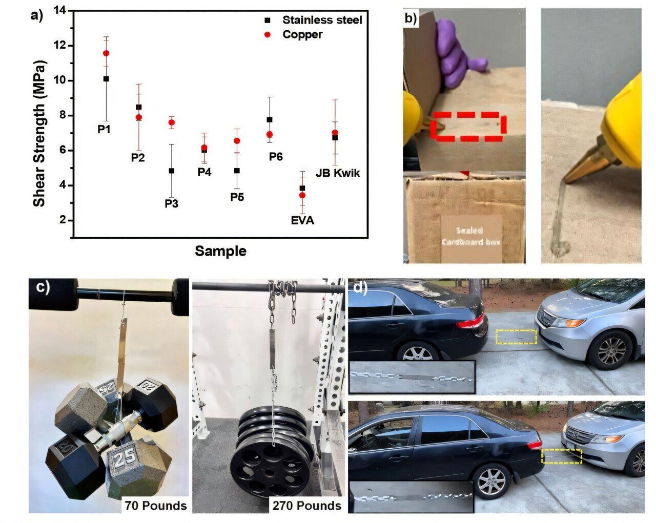 يستخدم الزيت النباتي لصنع مادة لاصقة قوية للغاية 1 02a5763f5aeb6b9a5444c6f61680181c90b23390