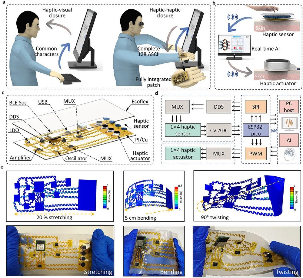 تم إنشاء “جلد ذكي” يحول اللمسات إلى نص: فيديو