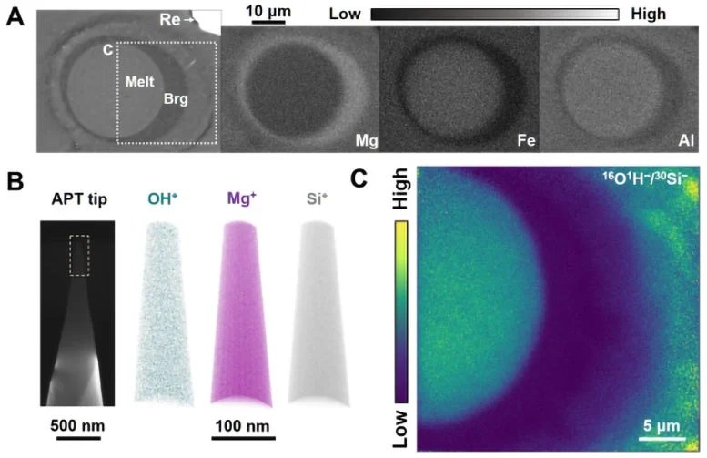 اكتشف العلماء كيف أنقذت الأرض المبكرة مياهها من الدمار الشامل 2 Probing Water in a Tiny Experiment Sample