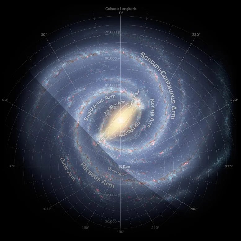 علماء الفلك يكشفون عن رؤية جديدة لا تصدق لمجرة درب التبانة 2 Artists Impression of the Milky Way