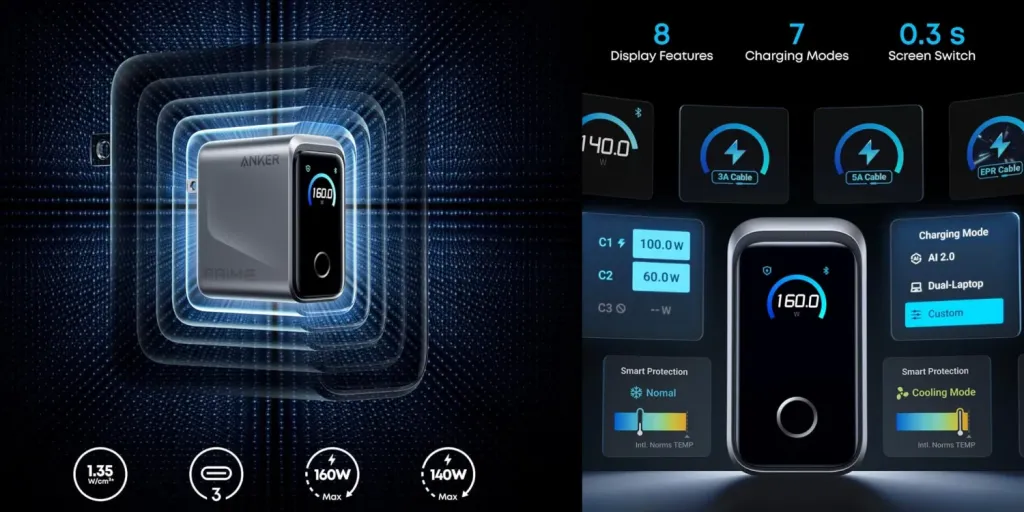 New 2025 Anker Prime Wall Charger.webp