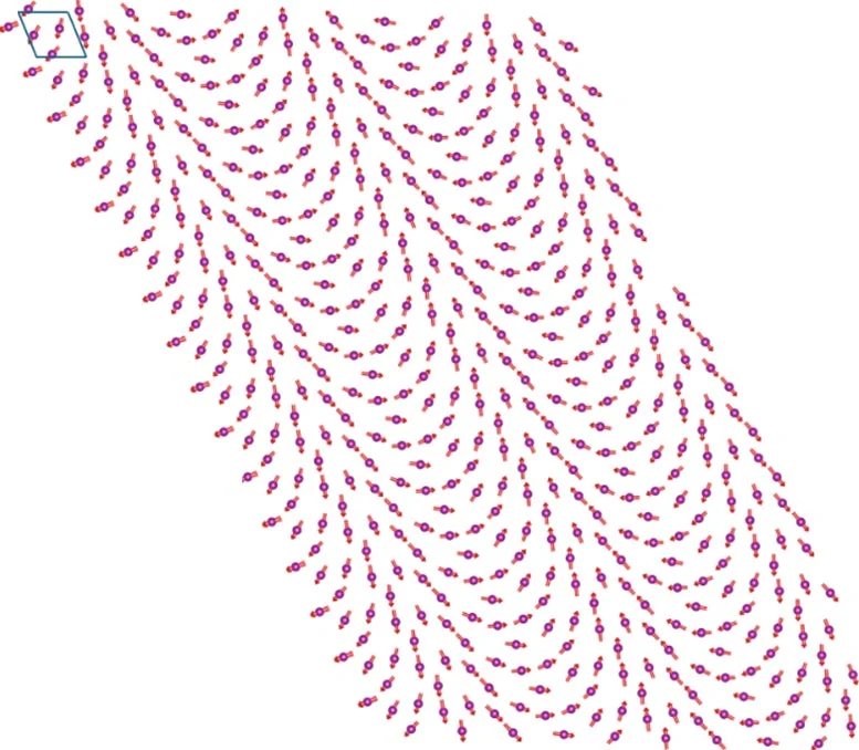 Repeating Magnetic Spin Swirl Pattern Diagram
