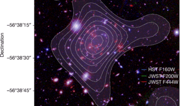 Sunyaev
