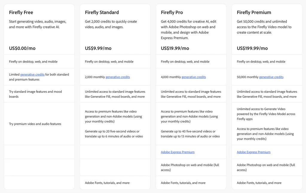 adobe firefly plans