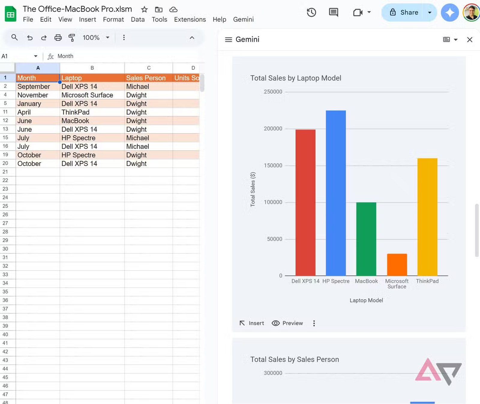 gemini in google sheets 2