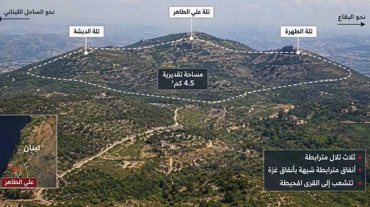 علي الطاهر