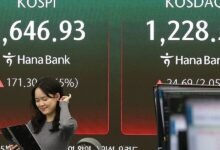 مؤشر كوسبي الكوري الجنوبي يهوي 8% والبورصة توقف التداول بعد تفعيل آليات الحماية